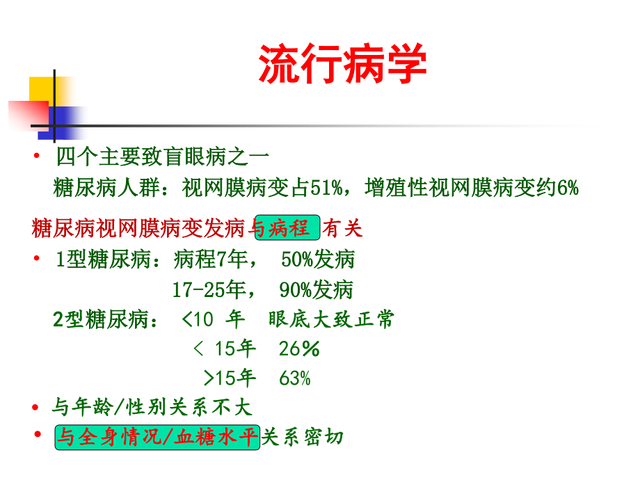 糖尿病视网膜病变1.ppt_第3页