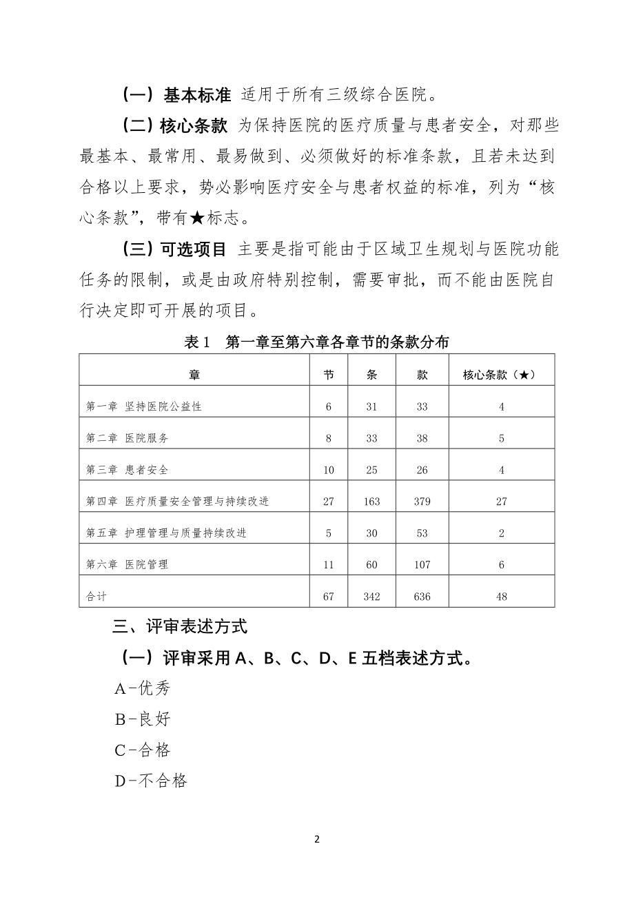 新三级综合医院评审标准实施细则.doc_第2页