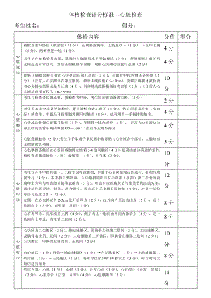 心脏体格检查评分标准.doc