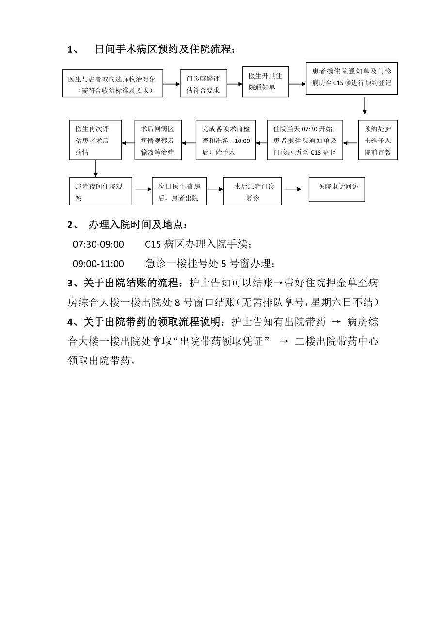 日间手术病房患者术前准备须知.docx_第1页