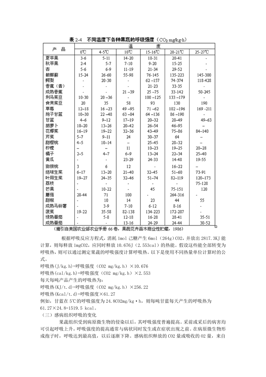 呼吸作用与果蔬贮藏的关系.docx_第2页