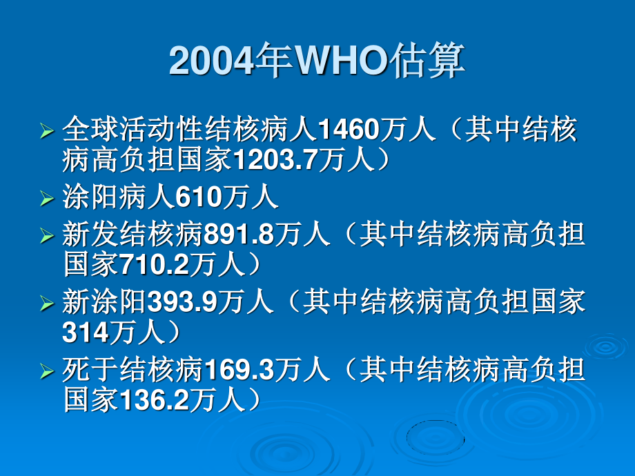 国内外结核病流行趋势与控制策略.ppt_第3页