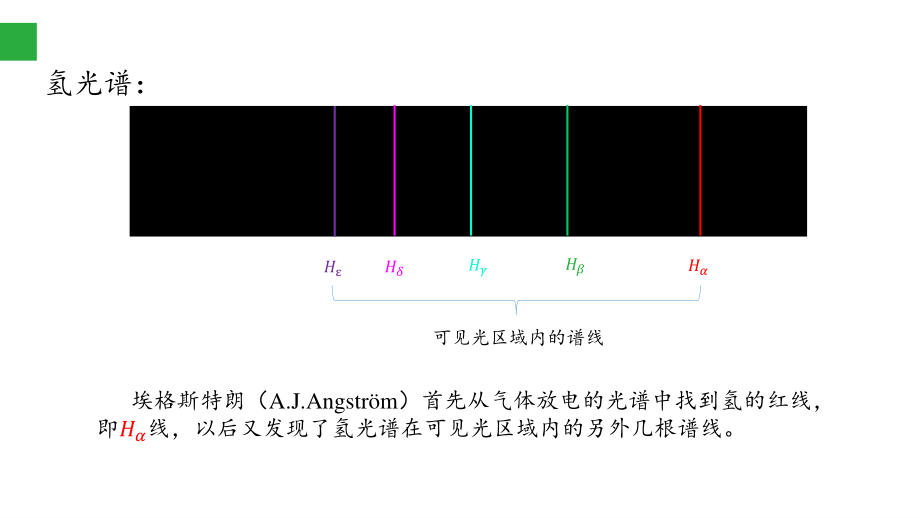 巴耳末公式.pptx_第1页