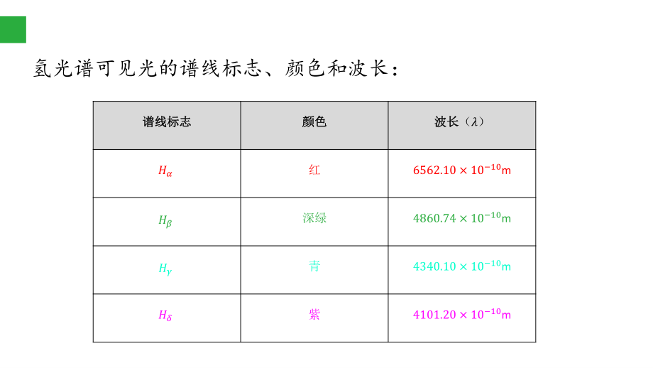 巴耳末公式.pptx_第2页