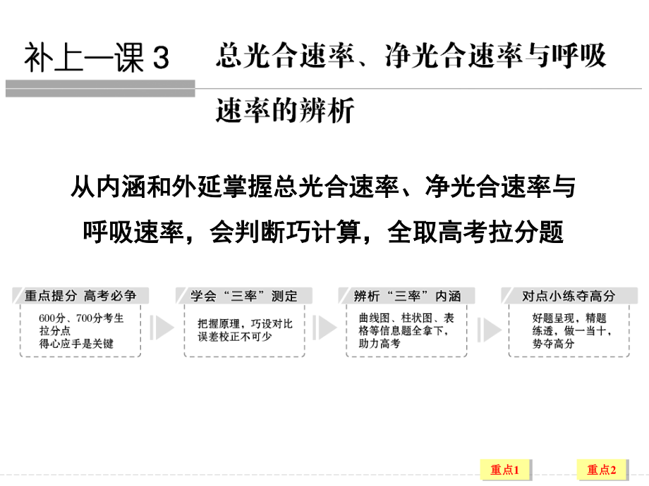 总光合速率、净光合速率与呼吸速率的辨析.ppt_第1页