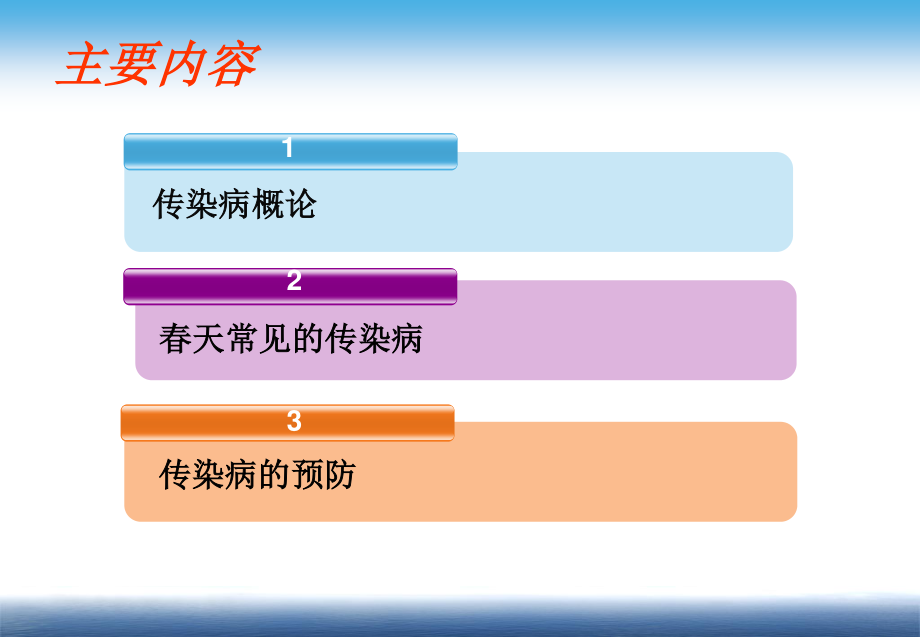 学校春季传染病健康知识讲座.ppt_第2页