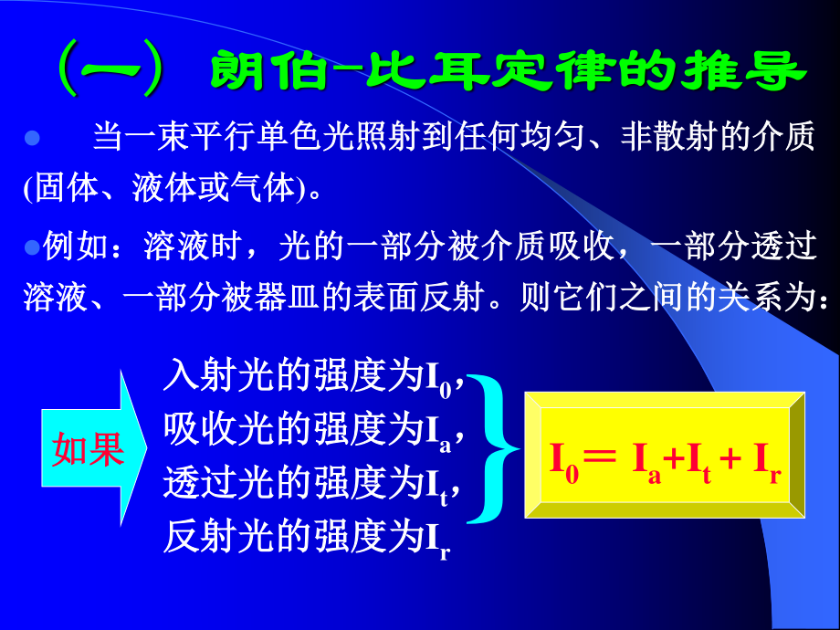 朗伯-比耳定律.ppt_第2页