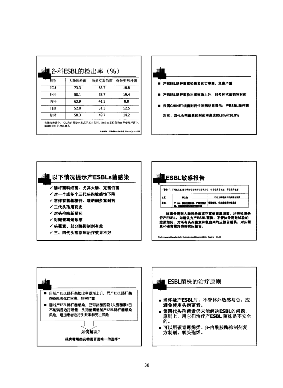 氧头孢烯类抗生素注射用拉氧头孢钠抗产ESBL肠杆菌研究进展.pdf_第3页