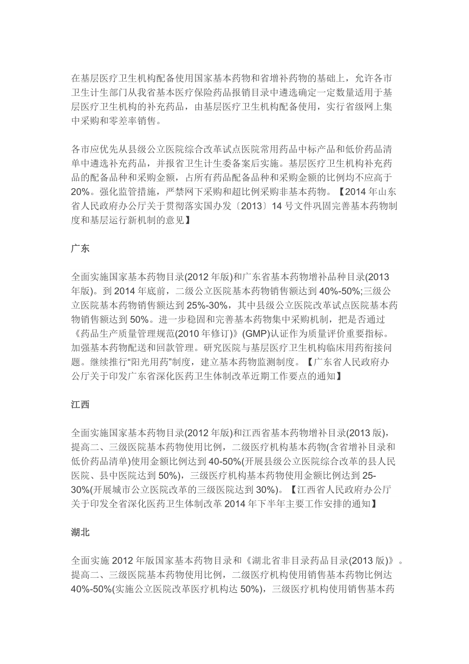 各省基药使用比例规定汇编.docx_第2页