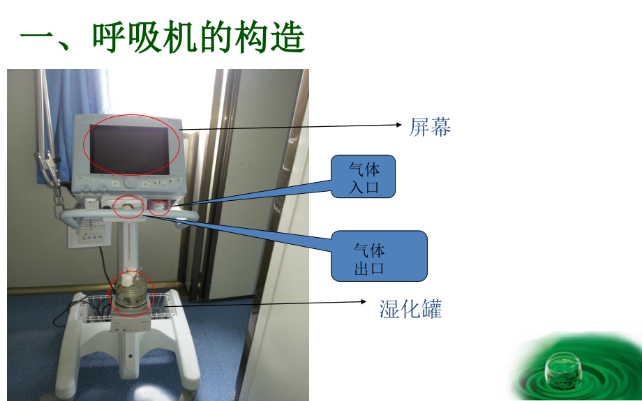 呼吸机的使用与保养.ppt_第3页