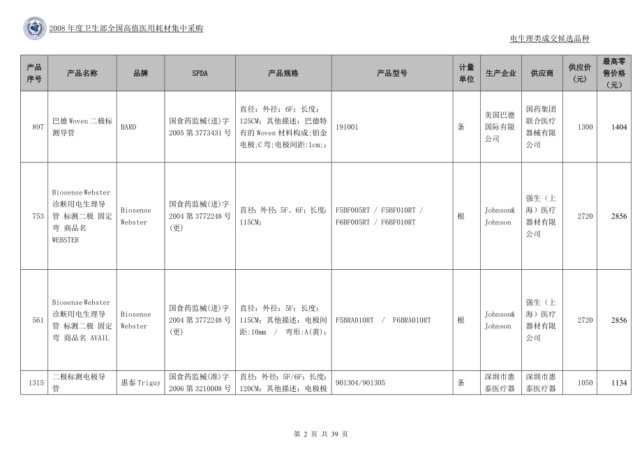 电生理类医用耗材品种大全.docx_第2页