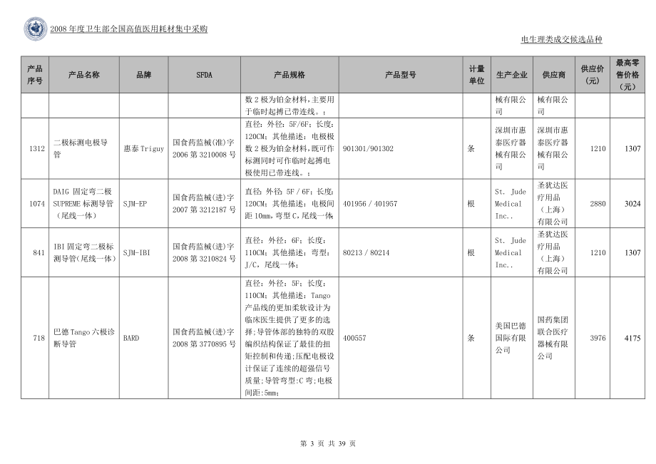 电生理类医用耗材品种大全.docx_第3页