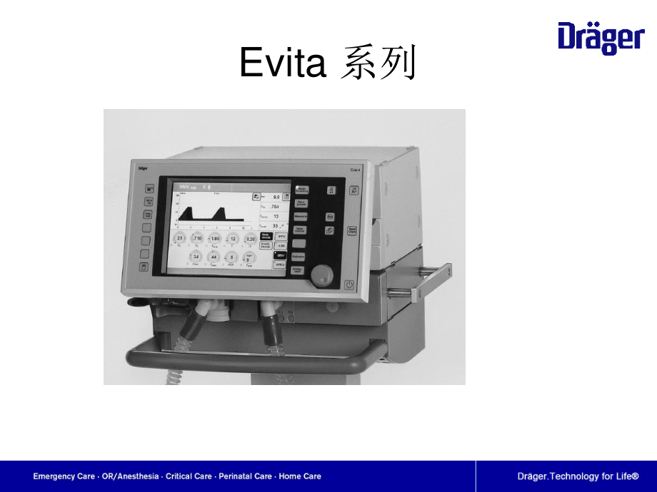 德尔格呼吸机日常使用和注意事项.ppt_第2页