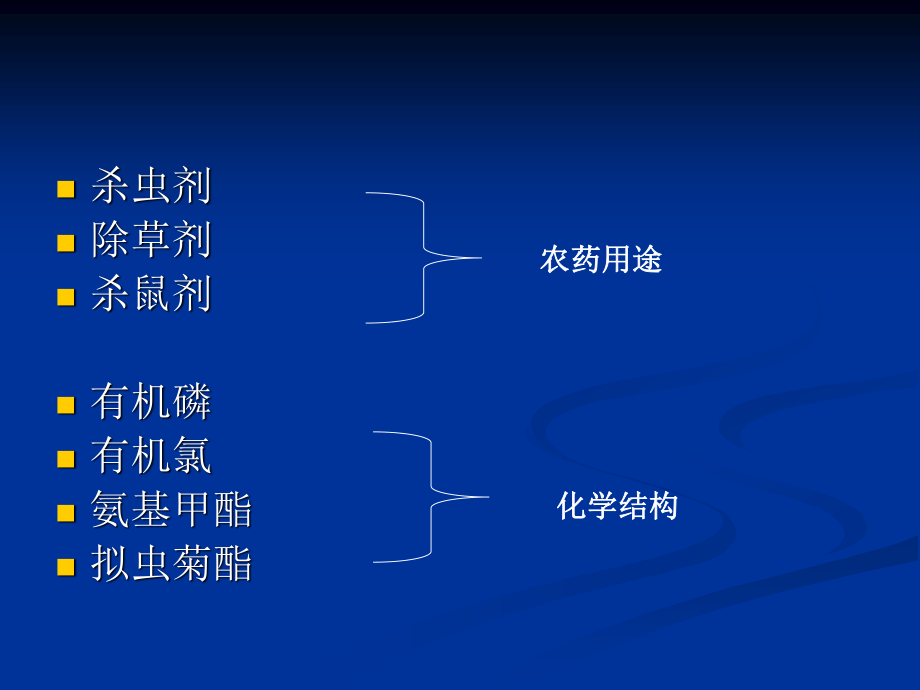 常见农药中毒诊治.ppt_第3页