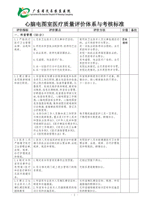 心脑电图室质量评价体系与考核指标.doc