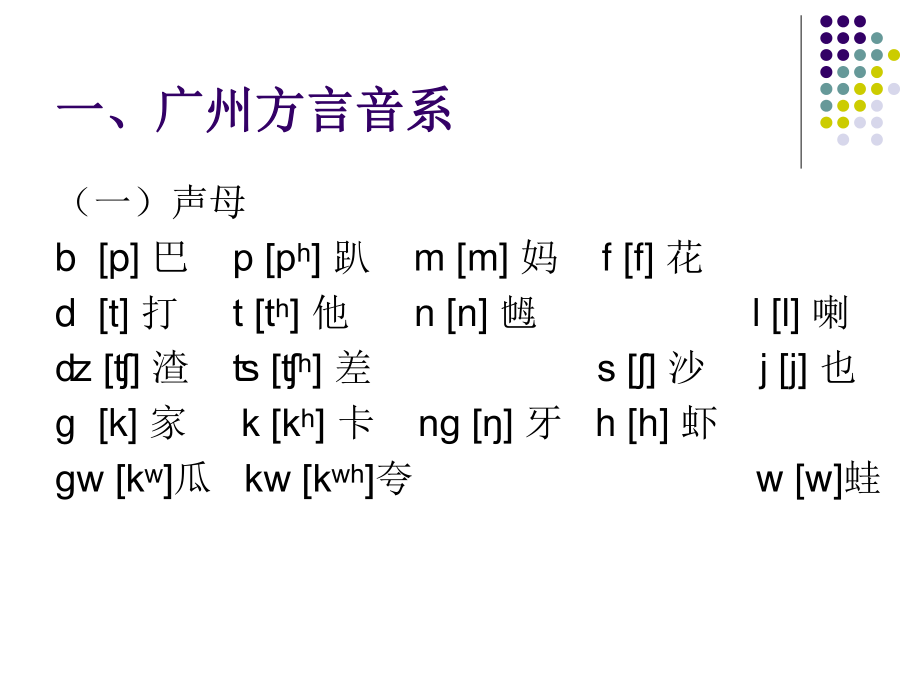 顺调练习阴平阴上阴去阳平阳上阳去.ppt_第2页