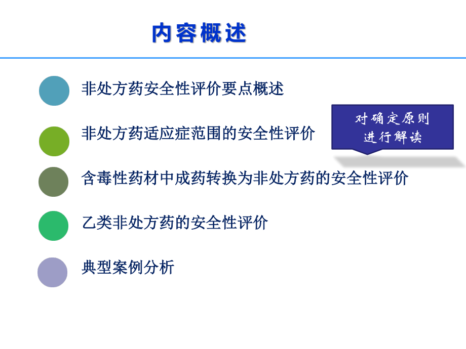 处方药转换为非处方药安全性评价要点.pptx_第2页