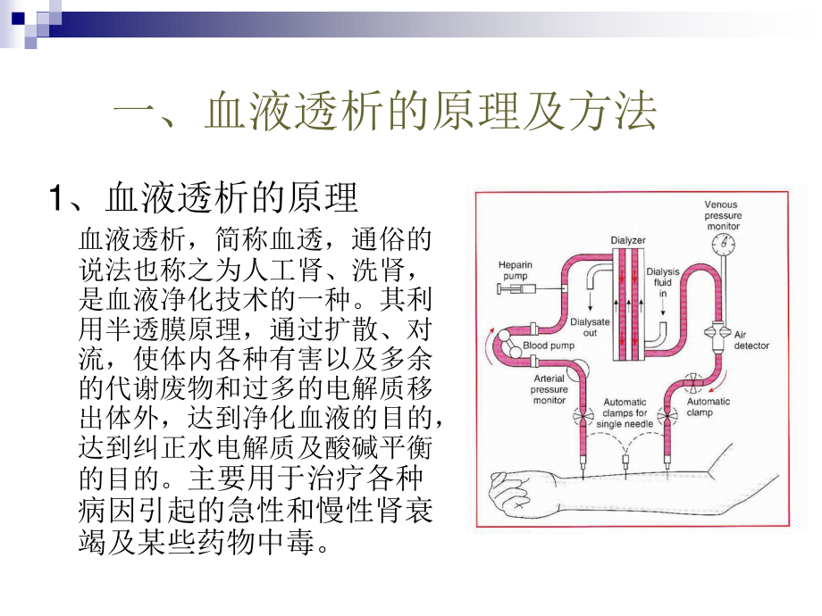 血液透析相关知识及标准介绍.ppt_第3页