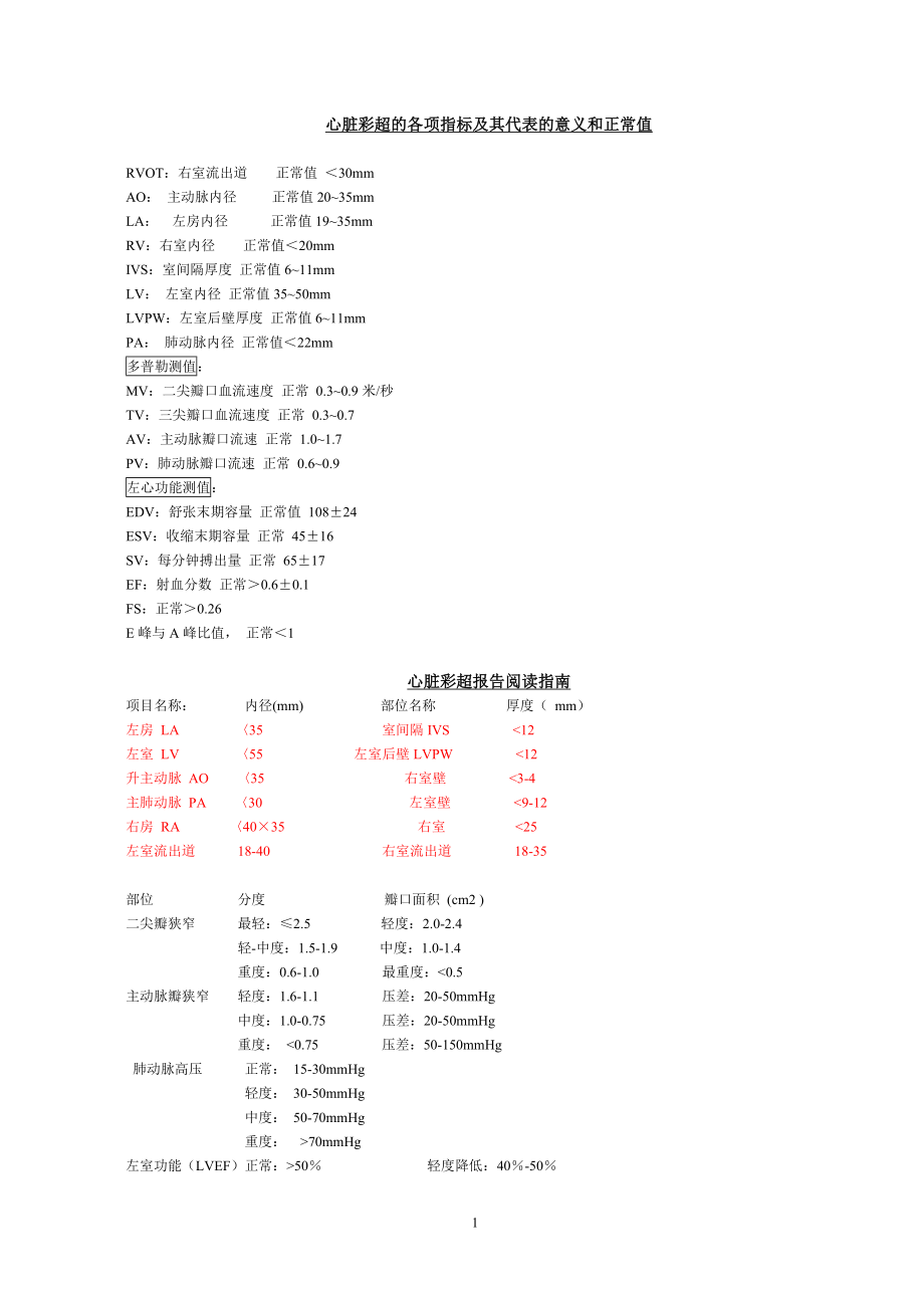 心脏彩超的各项指标正常值及其代表的意义.doc_第1页