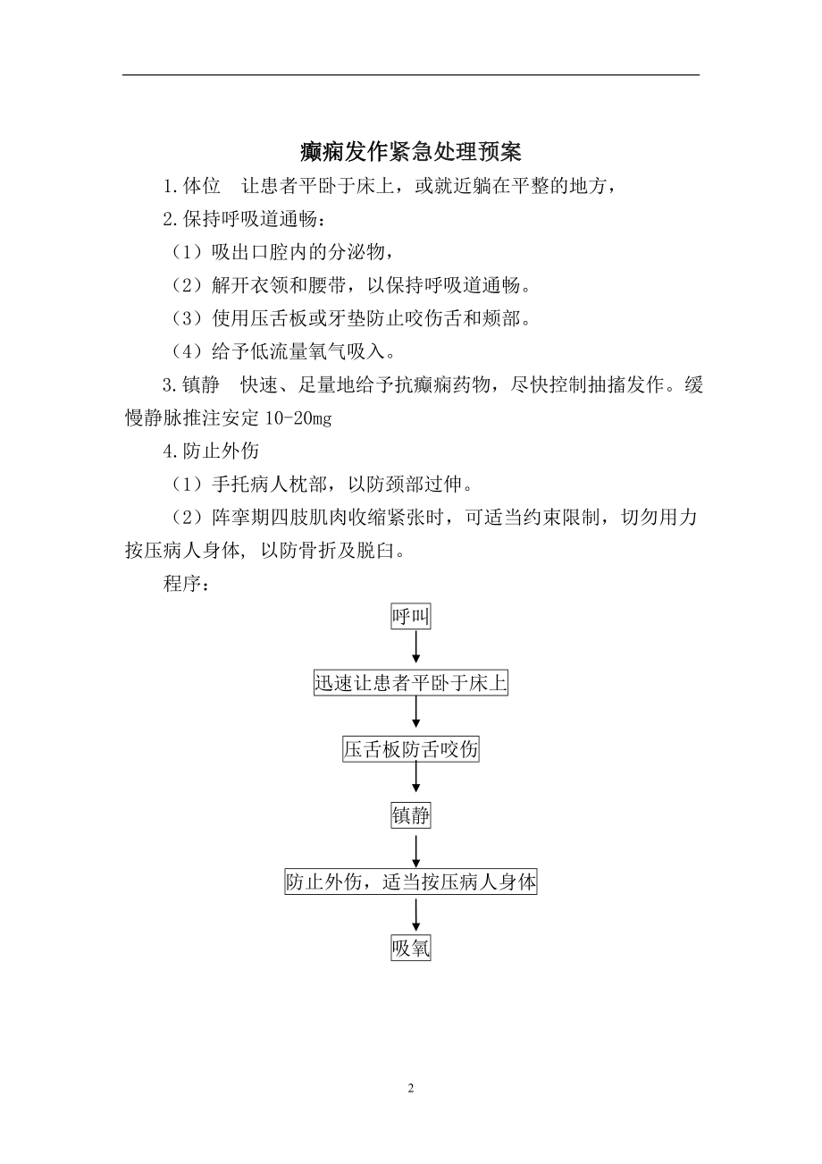 康复意外紧急处理预案.doc_第2页