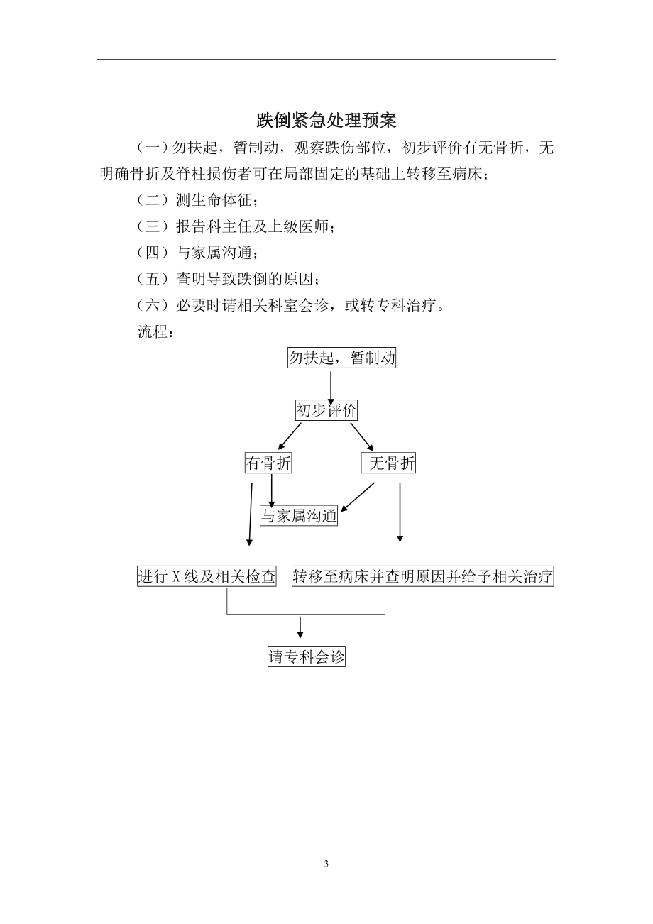 康复意外紧急处理预案.doc_第3页