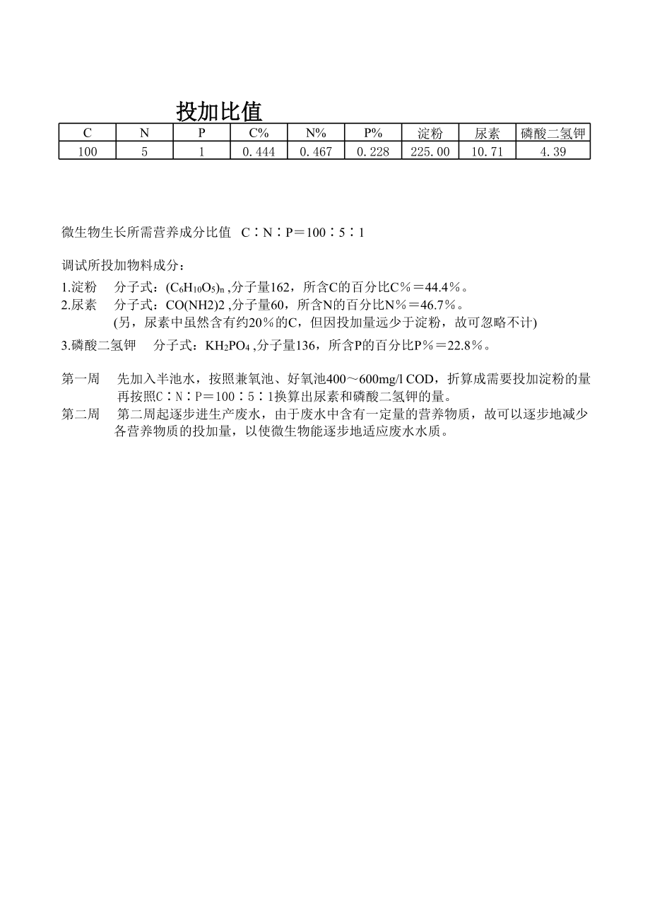 污泥、营养盐投加量计算.xls_第1页