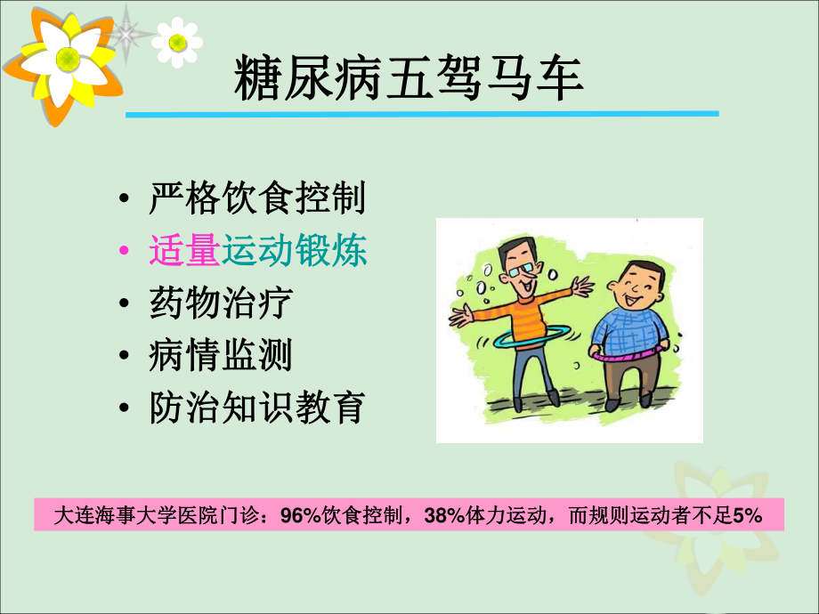 糖尿病运动疗法讲座.ppt_第2页