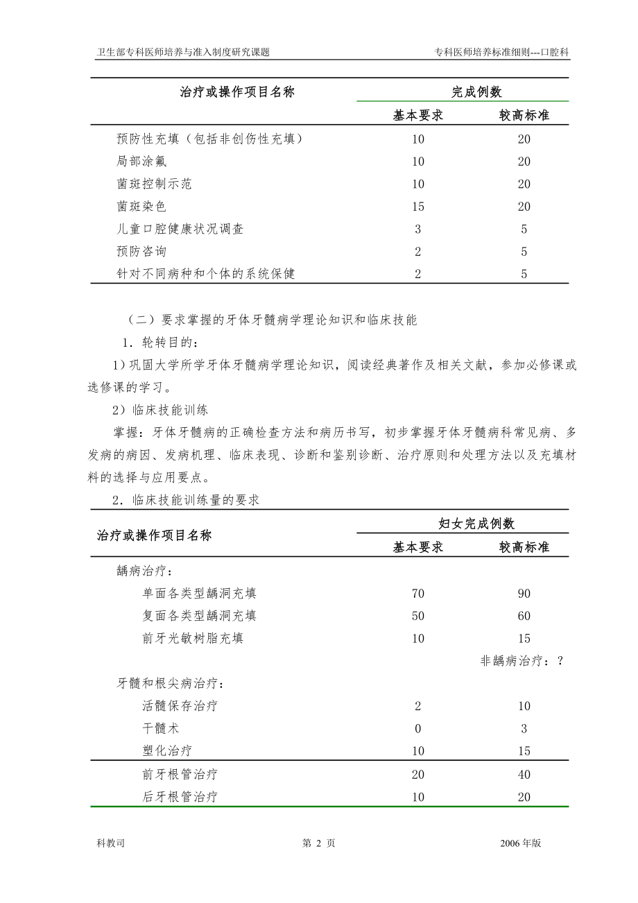 口腔科细则.doc_第2页