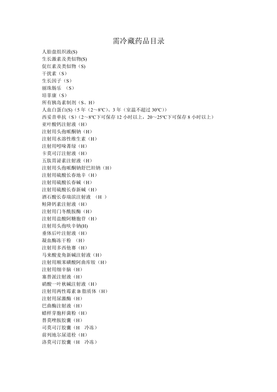 最全版--冷藏药品目录.doc_第1页