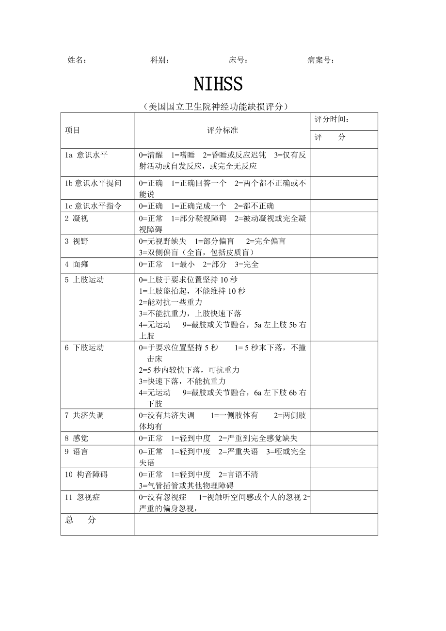 神经功能缺损评分.doc_第1页