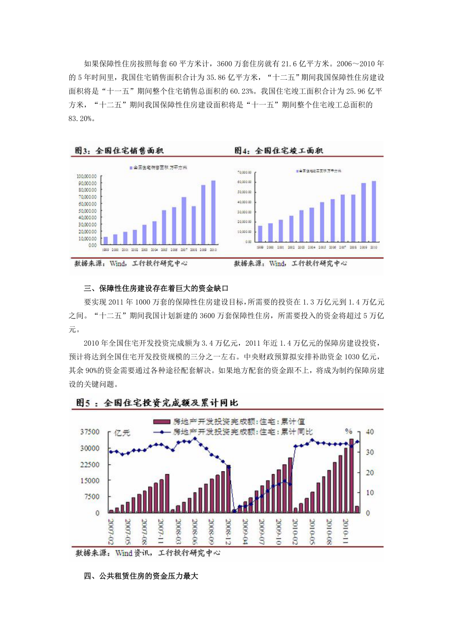 我国保障性住房融资模式探讨.doc_第3页