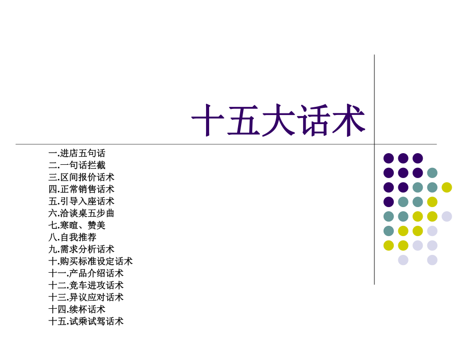 展厅接待十五大话术.ppt_第1页