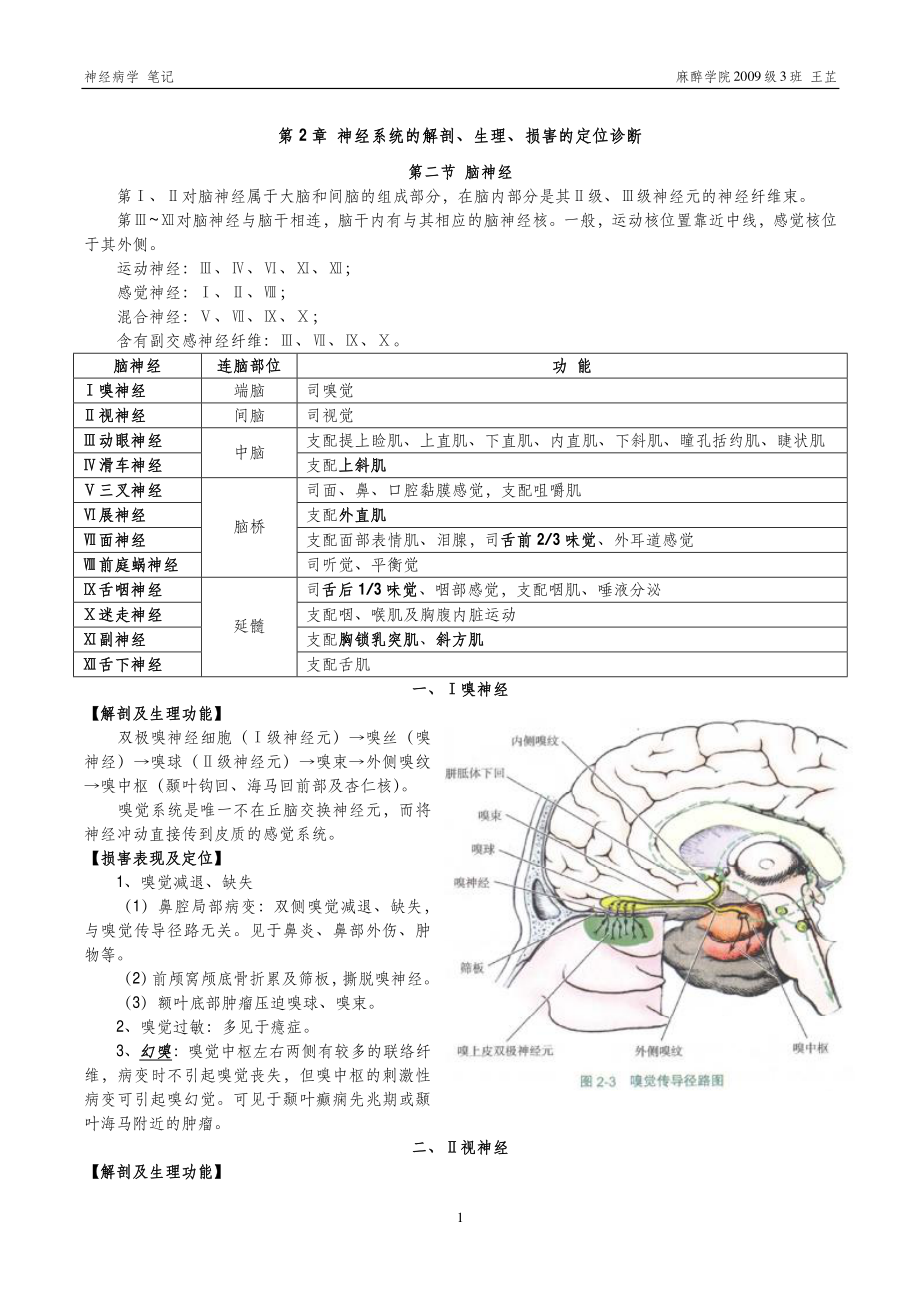 神经病学-笔记.pdf_第2页