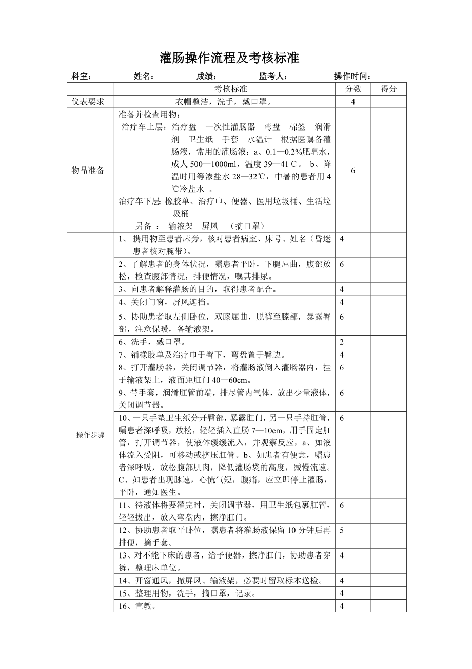 灌肠操作流程及考核标准.doc_第1页