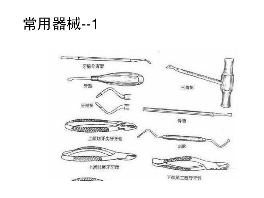 拔牙的过程如何.ppt_第3页