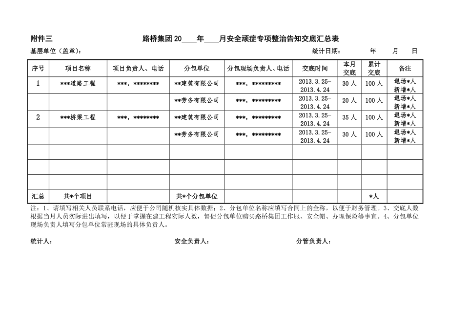 安全顽症专项整治处罚附-62.doc_第3页