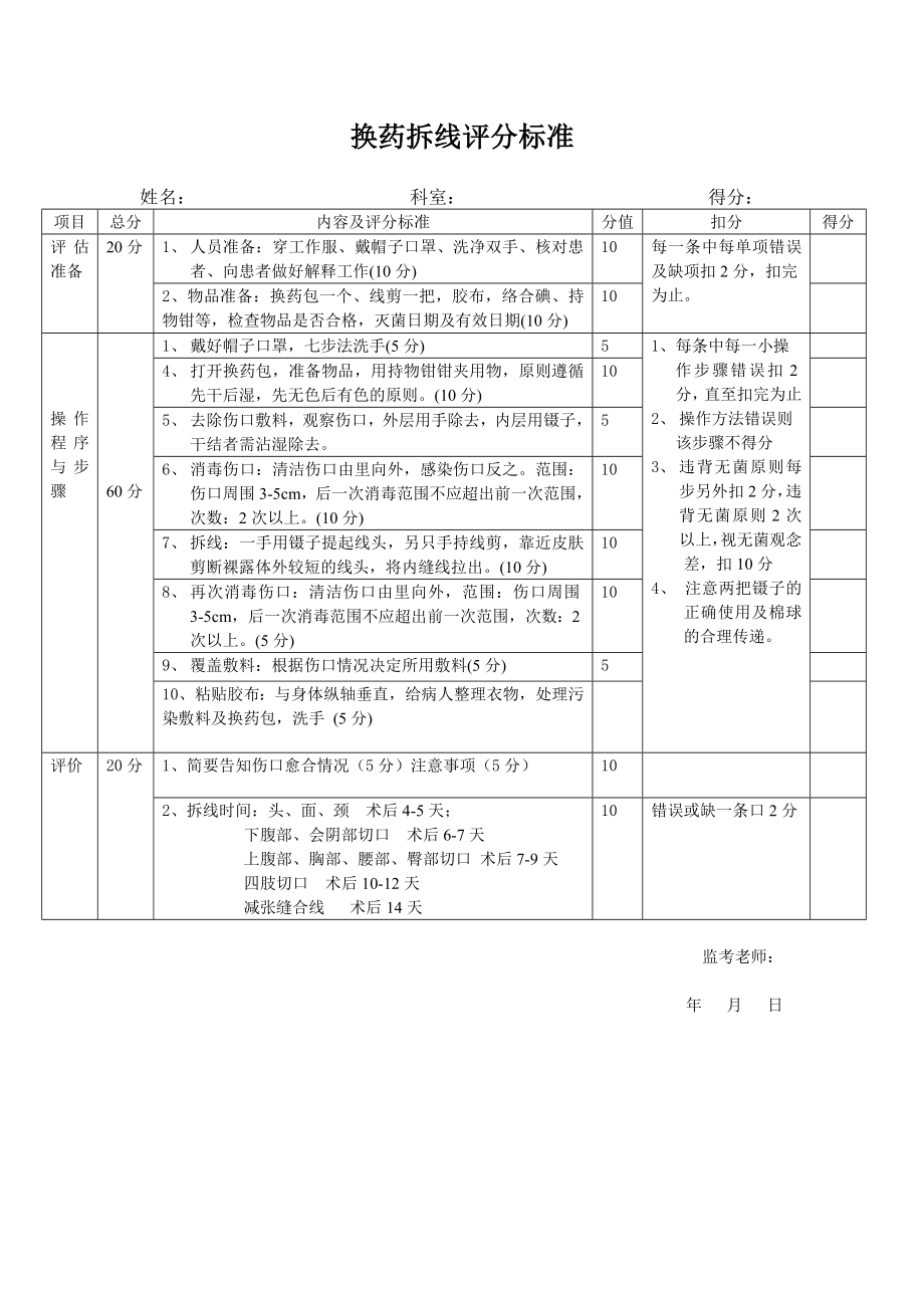 换药拆线评分标准.doc_第1页