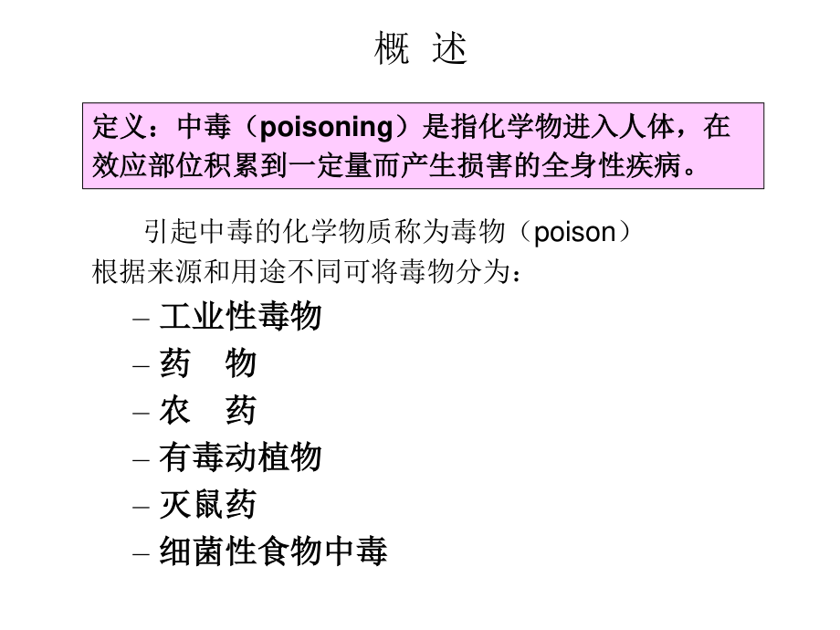 急性中毒概要.ppt_第3页