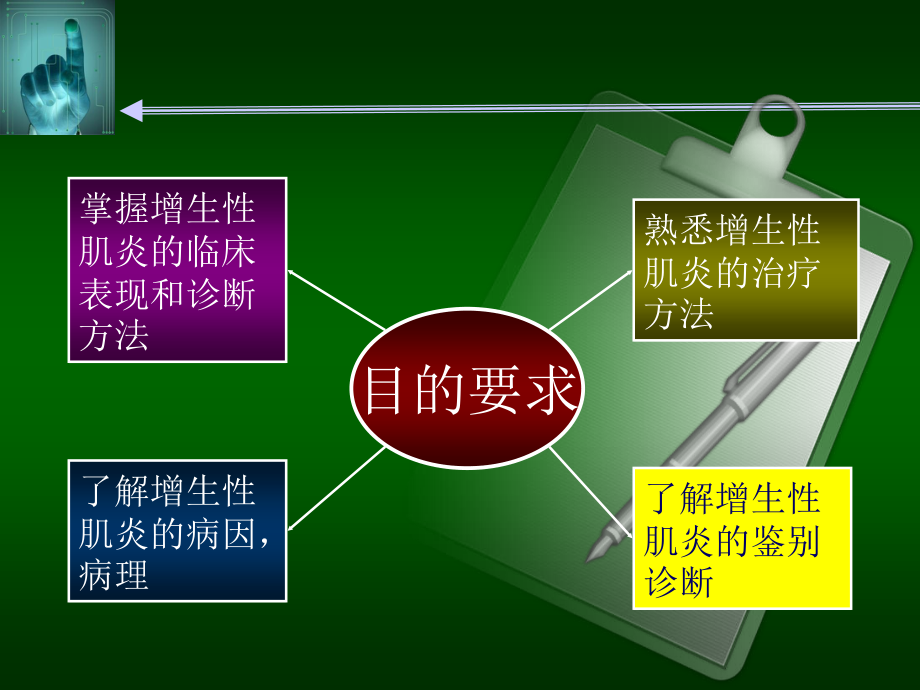 增生性肌炎.ppt_第2页