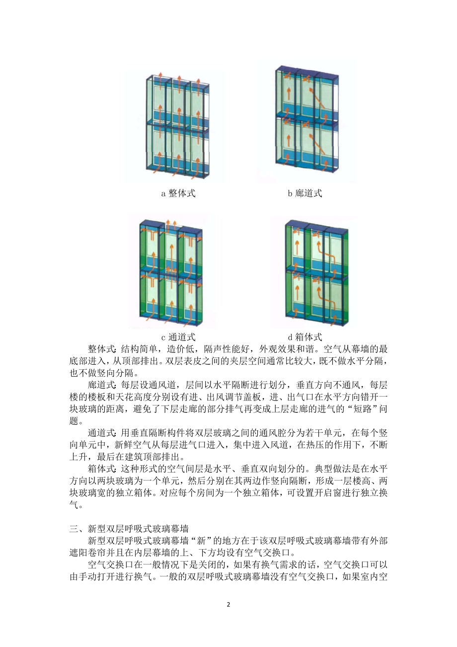 呼吸式幕墙介绍.doc_第2页