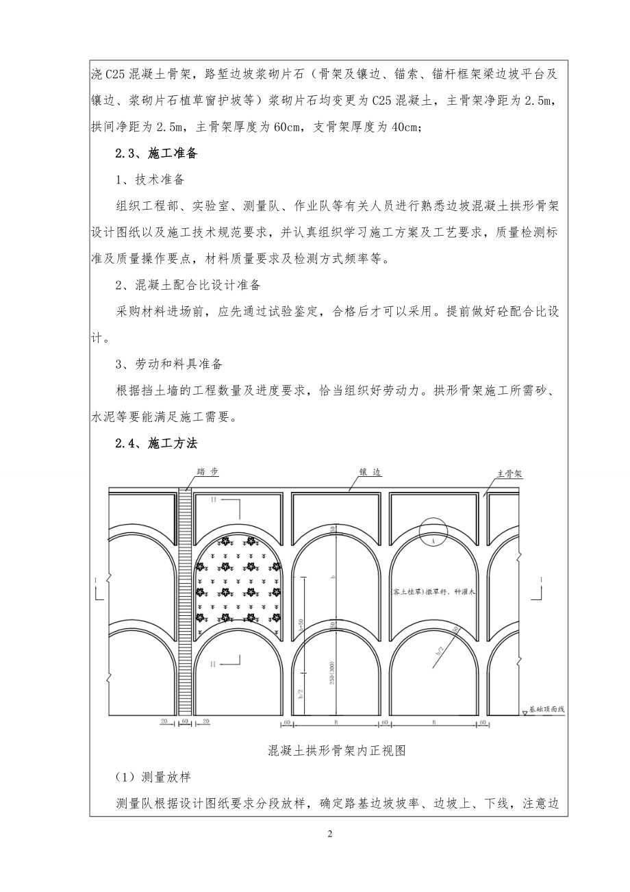 混凝土拱形骨架施工技术交底.doc_第2页