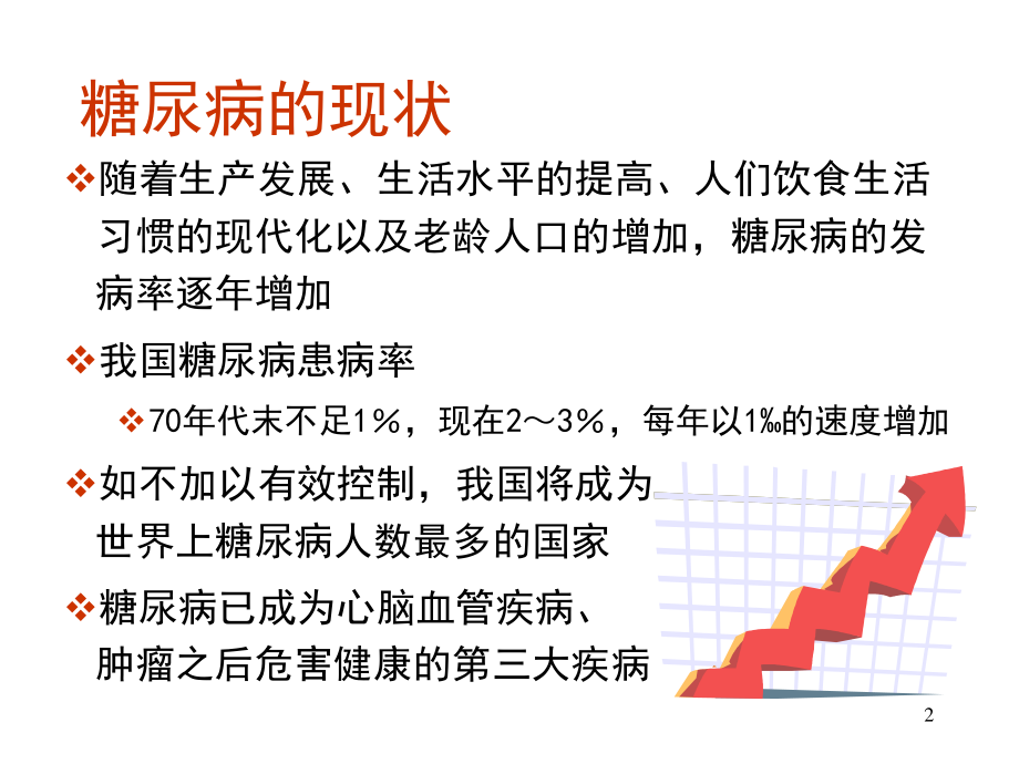 控制体重战胜糖尿病的基础.ppt_第2页