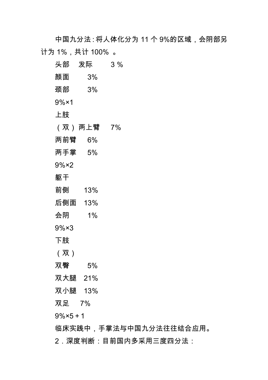 烧伤科诊疗规范.doc_第2页