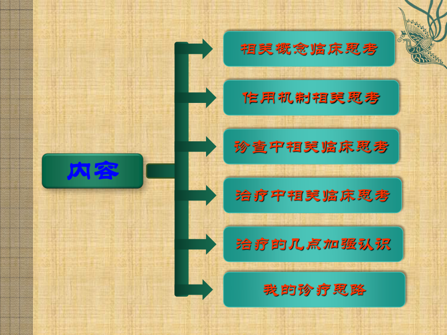 查和萍教授-腰椎间盘突出症.ppt_第3页