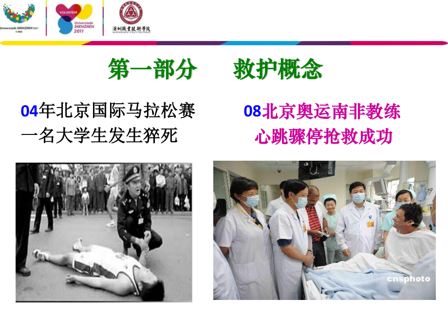 应急救护.ppt_第3页