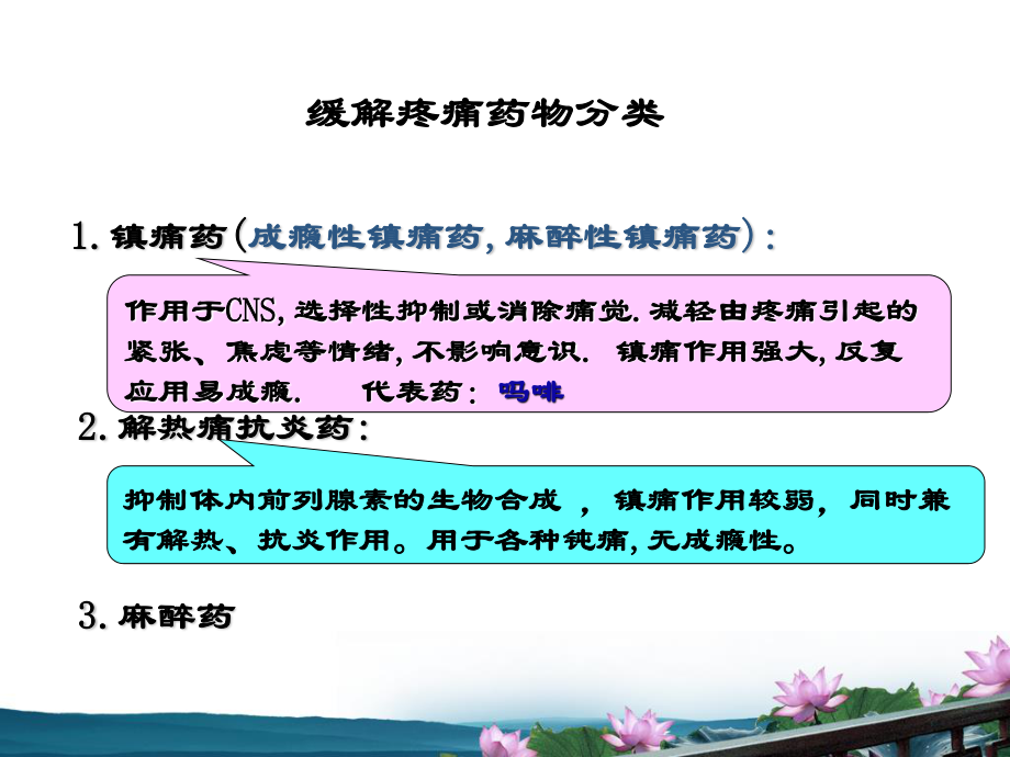 药理第讲-镇痛药.ppt_第2页