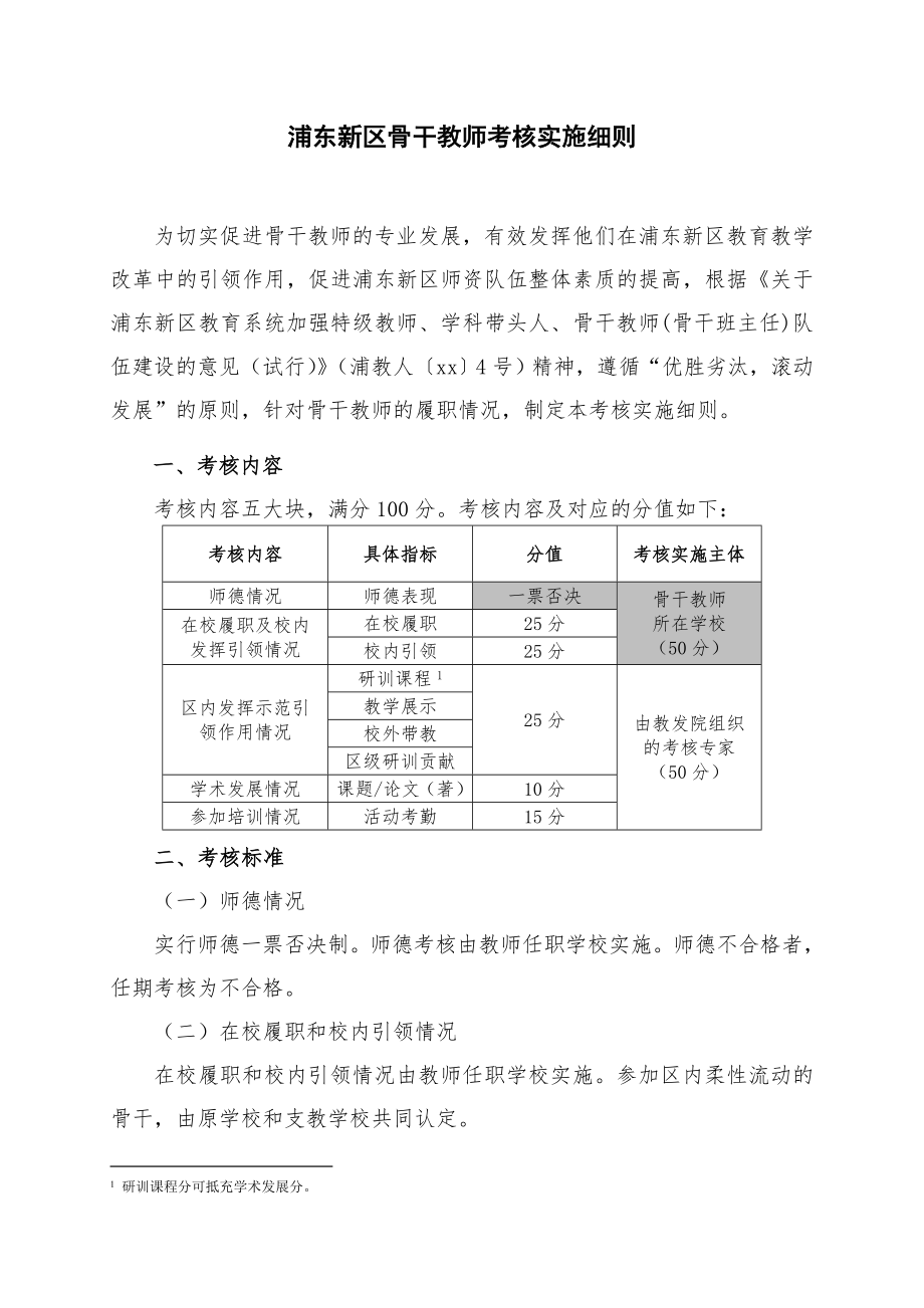 浦东新区骨干教师考核实施细则.doc_第1页