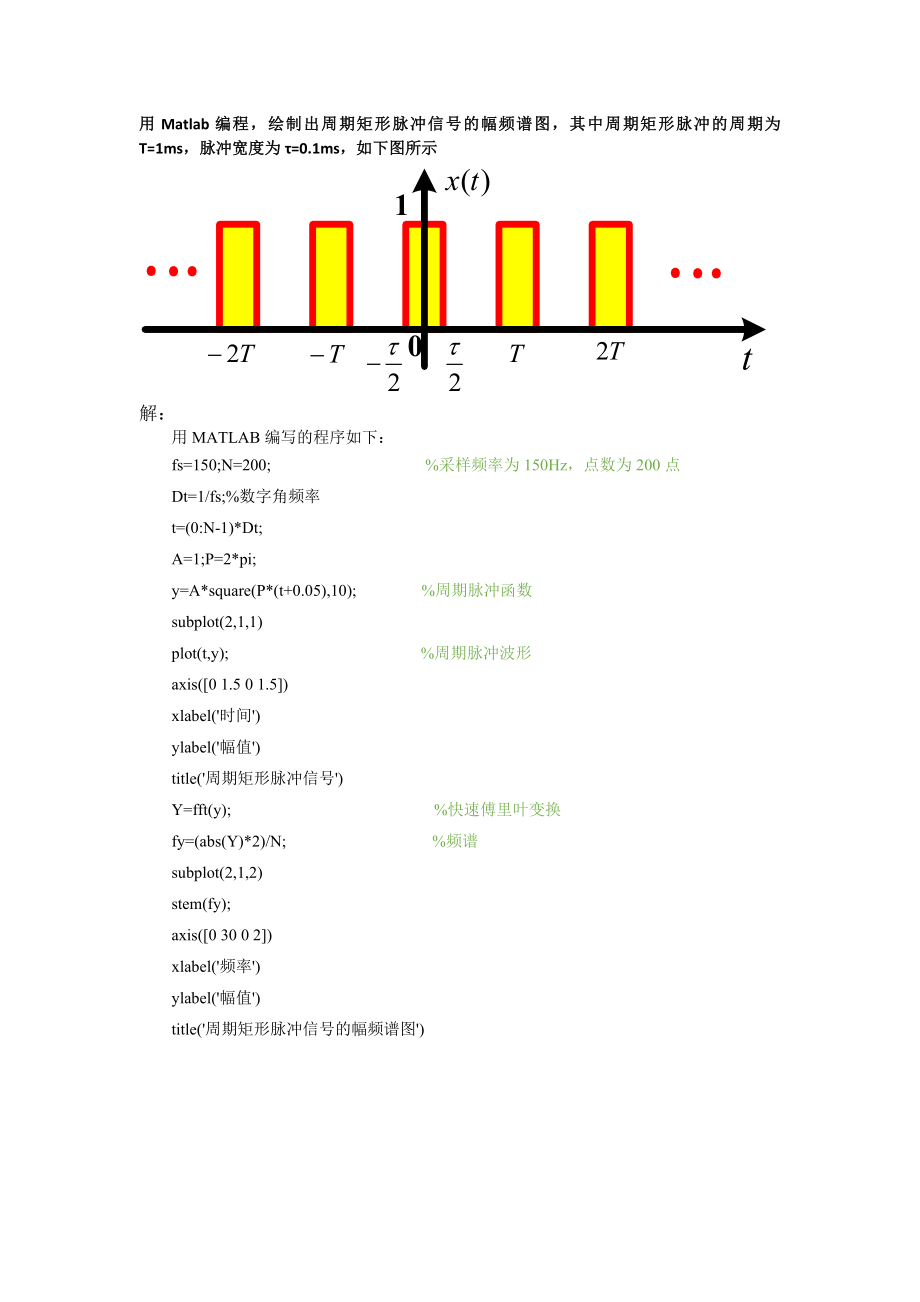 用MATLAB求周期矩形脉冲幅频谱图.docx_第1页