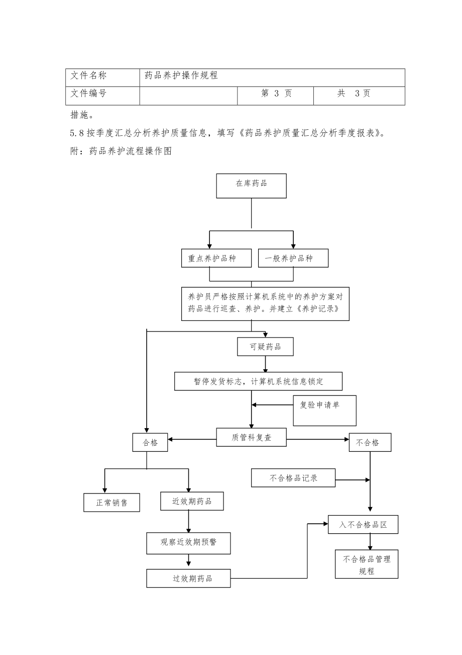 药品养护操作规程.doc_第3页