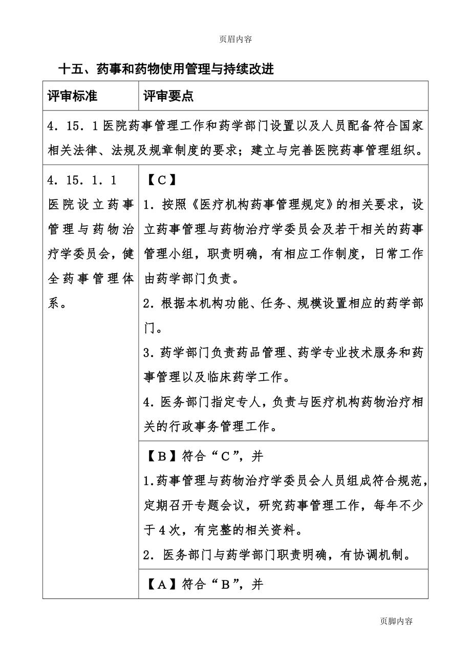 四.十五三甲评审药事部分.doc_第1页